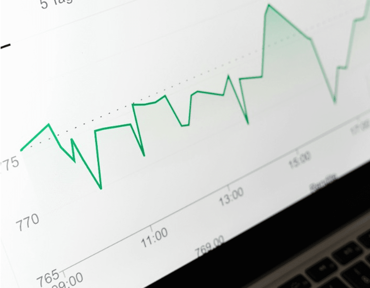 Data-Driven Growth Strategies